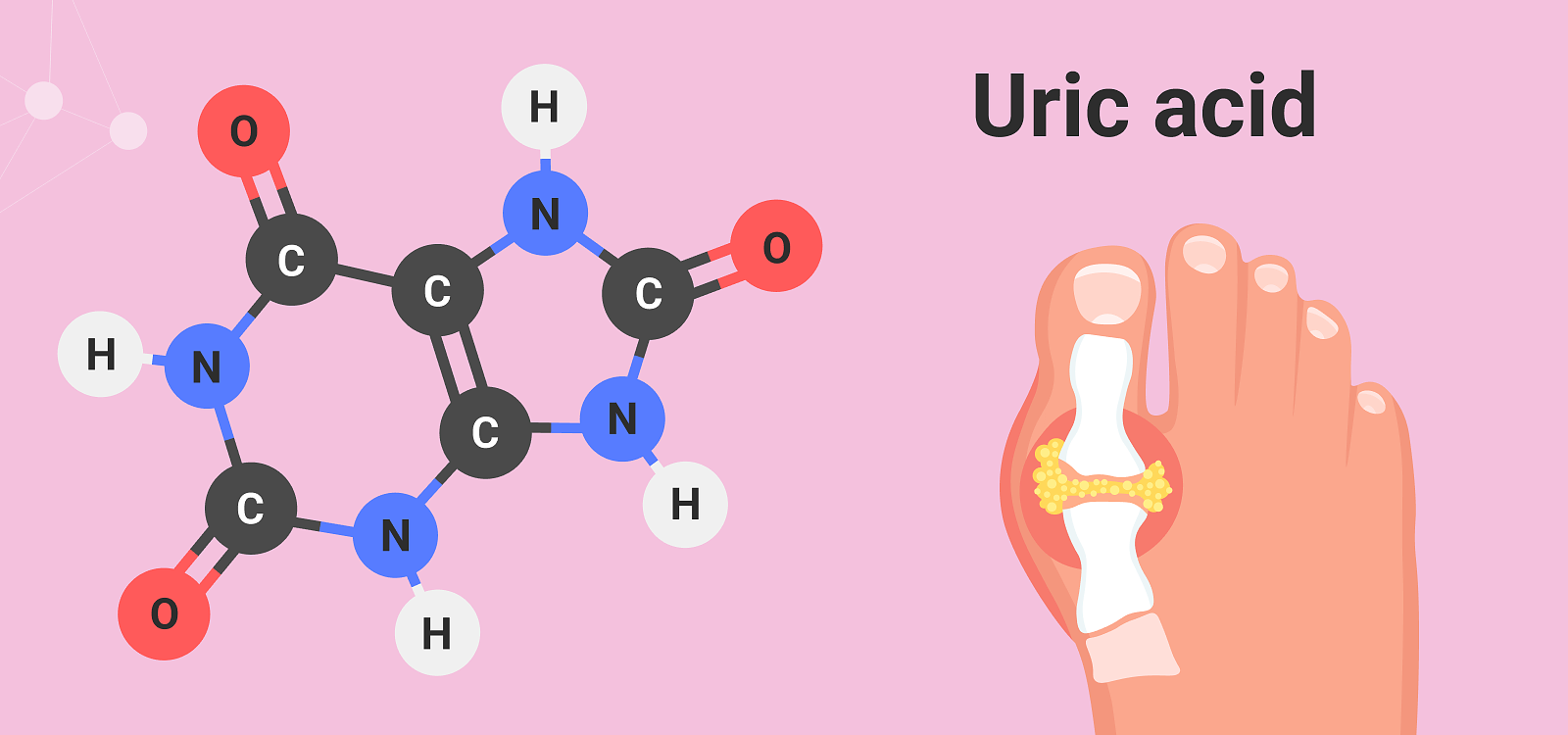 Parameter Tuesday: URIC ACID 