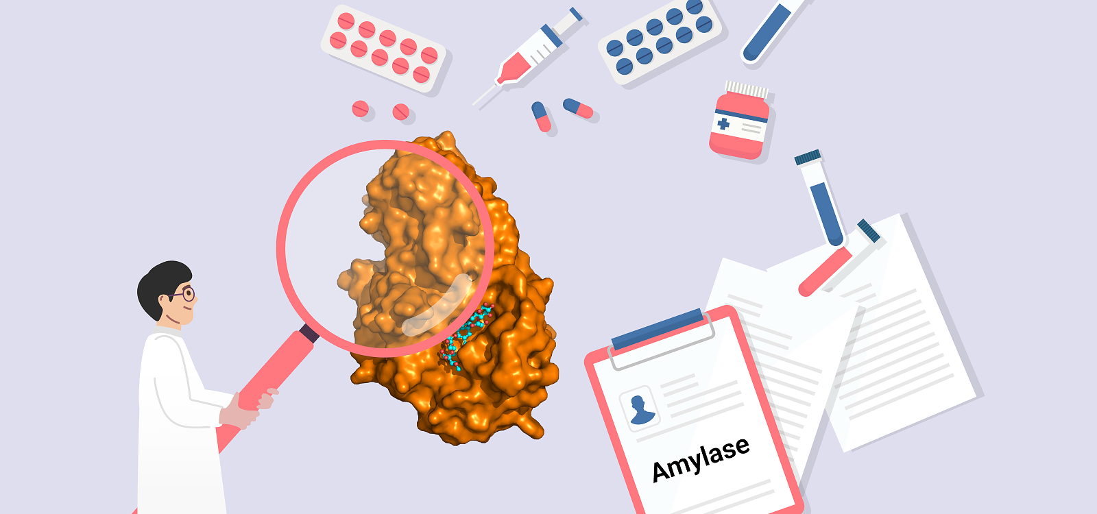 Parameter Tuesday: AMYLASE