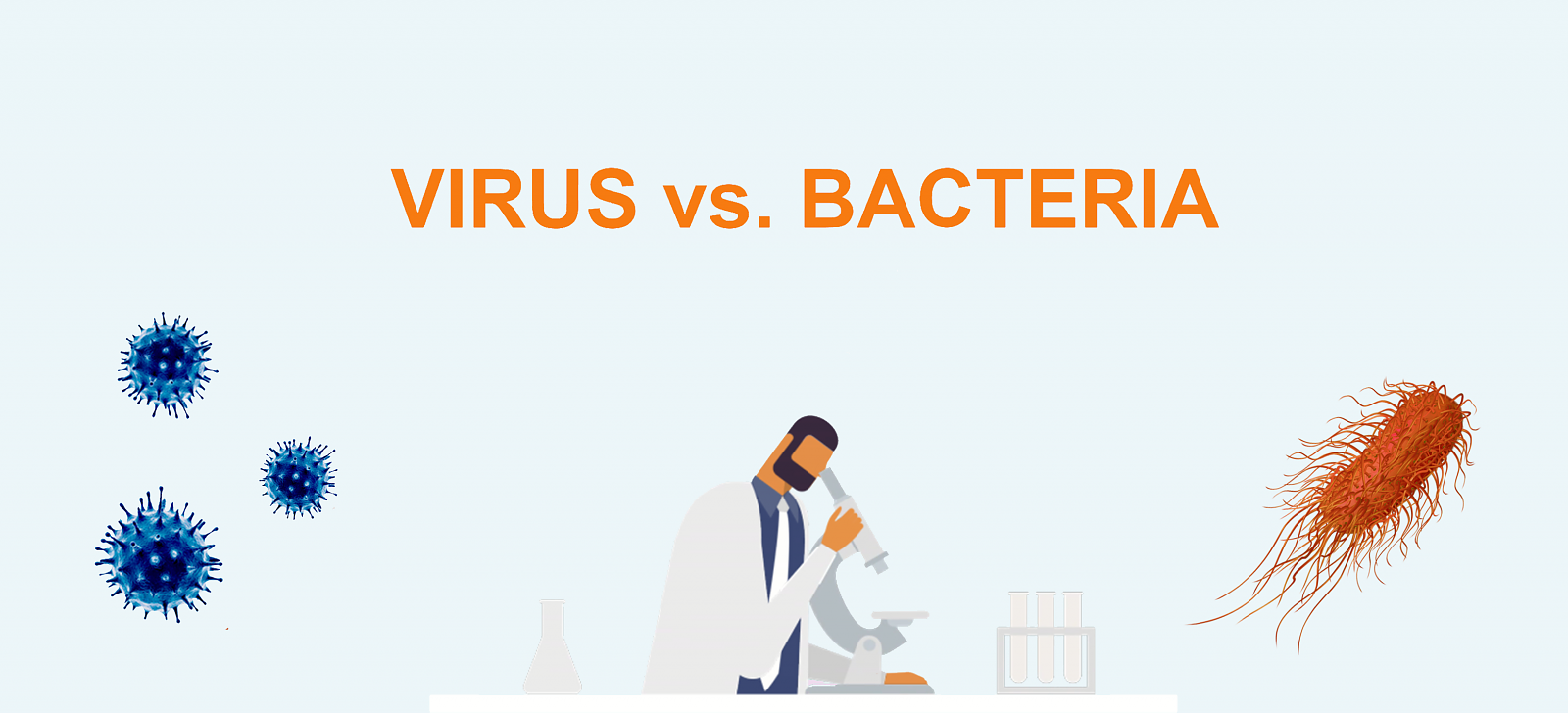 The Start of a New Era of Differentiating Viral and Bacterial Infections: A Machine Learning Model Based on Routine Blood Test Values